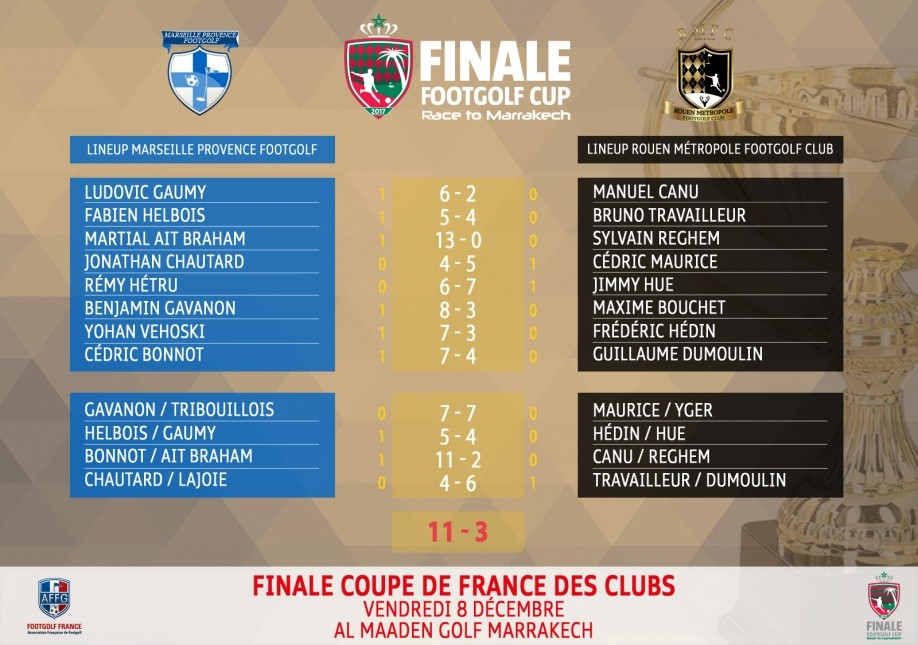 resultats-coupe-de-france.jpg