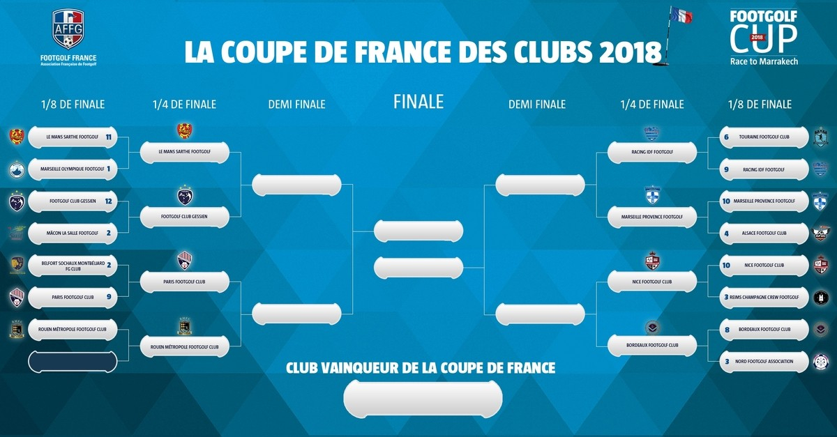tableau-coupe-de-france-des-clubs-2018.jpg