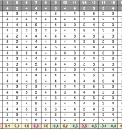 tableau-des-scores.jpeg